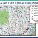 양육점