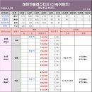 [24.3.22.금] 개포동 매매 분위기 봄날씨 따라가나~♪ 이미지