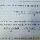 새무사 2차 답안 작성 질문 이미지