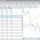 17ST 티스토리