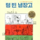 모두의케이크