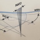 독일안경콘택트 이미지