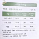 100-1-000048 | [맛집] 오산 장수촌 닭누룽지백숙 &amp; 막국수 후기｜내돈내산 물향기수목원 근처 맛집 추천👍