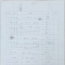 방축리경로당 이미지