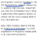 가격에 놀라고 칼로리에 또 놀란 ‘파이브 가이즈’ 이미지