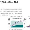 중저경로당 이미지