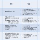 연구조사방법론 이미지