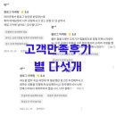 핏마케팅