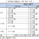 별 오락실 노래연습장 이미지