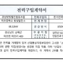 미조중학교 이미지