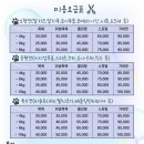 오올치 이미지
