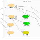 [화면구현] 평가자체크리스트 자료제출 이미지