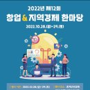 인덕대학교