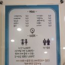사파동338 | 창원 대방동 미니그라운드 북유럽 인테리어 복층 키즈카페