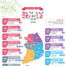 작은음악회 ''김하준의 샌드애니메이션'' | 5월, 생생한 삶의 현장에서 만나는 ‘문화가 있는 날’