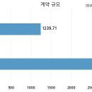 (주)스테이13 이미지