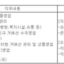 (12월 02일 마감) (주)SPC지에프에스 - 급식영업 경력직 모집 이미지