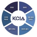 라벨레자 이미지