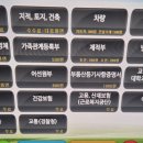 삼평동행정복지센터 이미지