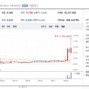 에이치케이미디어 - 포천시 화동로 1572 | 에이치케이미디어