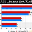 슬롯나라