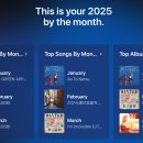 애플뮤직 리캡 이미지