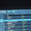 쏠레노래연습장 이미지