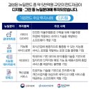 그린안전산업 이미지