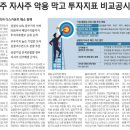 그린산업가스 태양광발전소 이미지