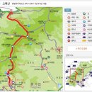 단양보건소 건너편 이미지