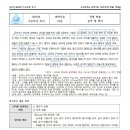 세모기술