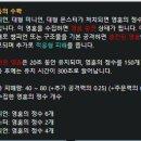 [LOL] 롤 칼바람 나락 꿀특성 이미지