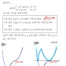 오리진수학영어전문학원 - 남구 봉선로 158 | 오리진수학영어전문학원
