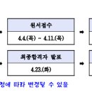 안양도시공사 수영강사,생존수영강사 및 안전요원 채용 공고[원서접수 4.11.(목)까지]아쿠아5.5만원/생존4만원/강습3만원/안전2만원 이미지