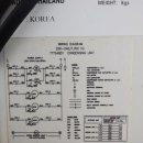 신도림2차푸르지오 이미지