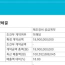 CS정보통신 이미지
