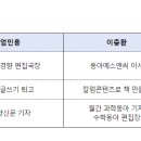 동아에스엔씨