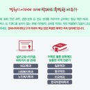 [화성시민대학]초등창의활동 수학지도사 2급과정(장소: 봉담) | [학과스토리] 경희사이버대 21개 학과가 특별한 이유 ②