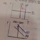 cpa 거시 마인드 200번 이미지