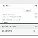 멀티존