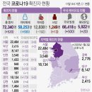 1월18일 월요일 간추린 뉴스와 날씨 이미지