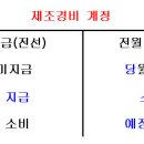 제조경비계정 쉽게 암기하는 방법 이미지