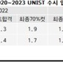 스터디템퍼스독서실 이미지