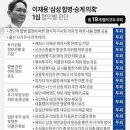 이재용 &#39;부당합병·회계부정&#39; 2심도 무죄…검찰 증거 인정 안해 이미지