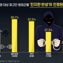 클릭모바일 이미지