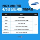 삼성웰스토리호텔신라 이슈앤비즈