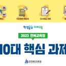 남원교육문화회관 수영장 이미지