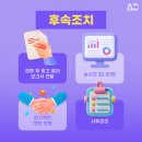 애드픽처 네이버블로그