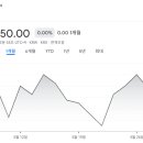 [국내주식]증권사 주가분석리포트 요약 (2025년 5월 30일) Part 1
