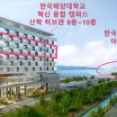 신라대학교 산업융합대학원 이미지